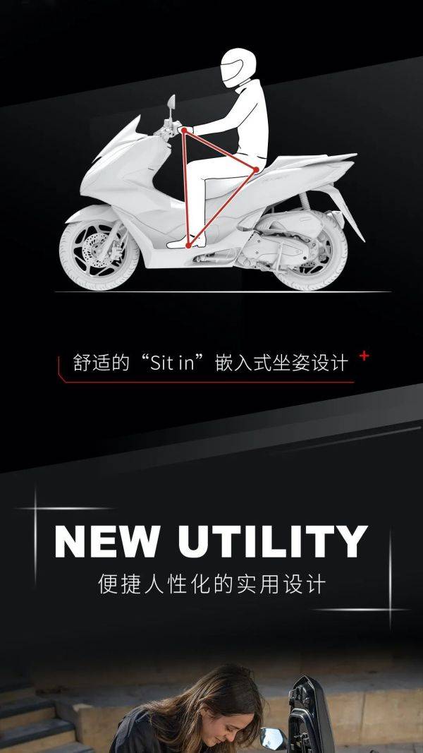 排量提升8cc，PCX160参数公布，即将公布