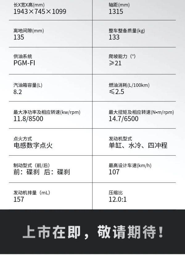 排量提升8cc，PCX160参数公布，即将公布