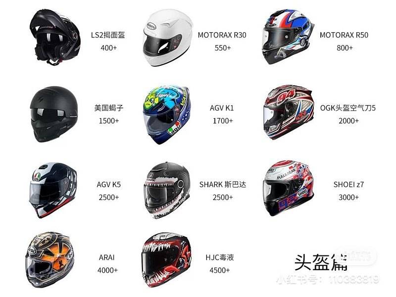 摩托车的头盔分类