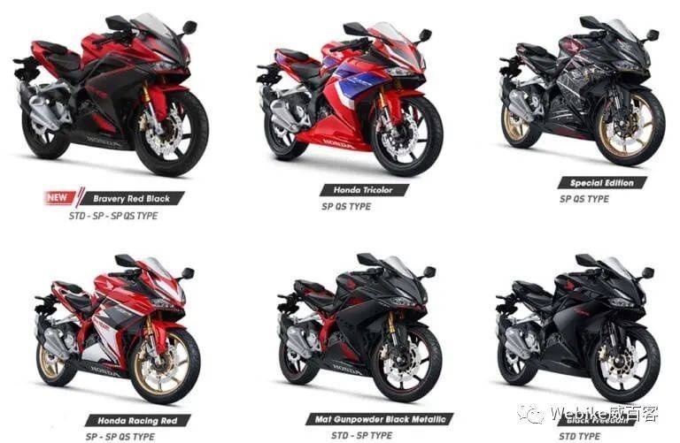 新款本田CBR250RR换色再战!