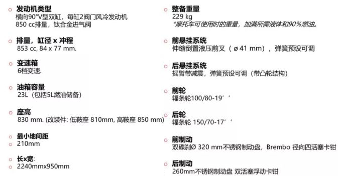 上海意摩汇 | 名流拉力—V85TT