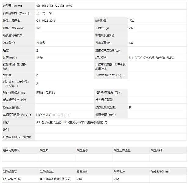 奔达燎700上线工信部！另有无极525R、东风CLX250等