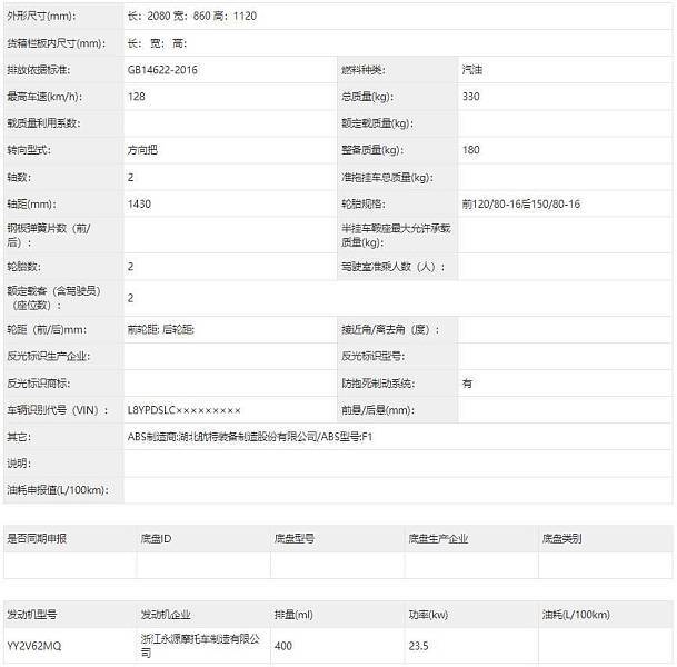 奔达燎700上线工信部！另有无极525R、东风CLX250等