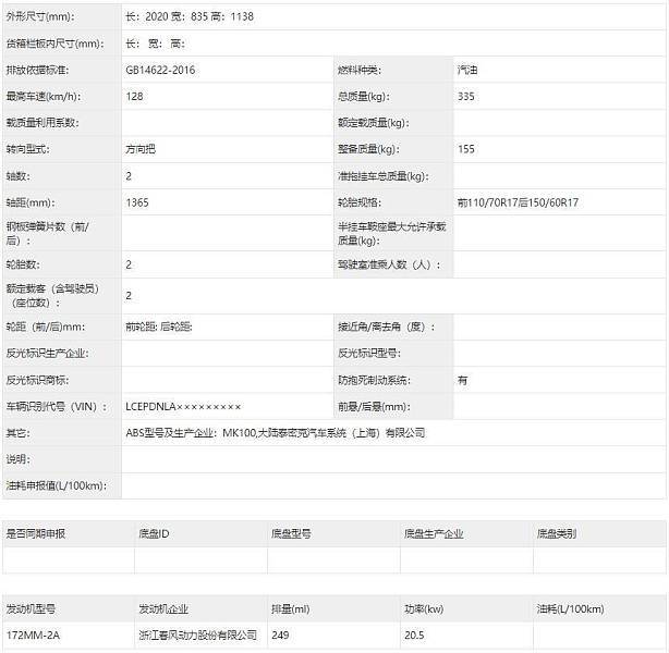 奔达燎700上线工信部！另有无极525R、东风CLX250等