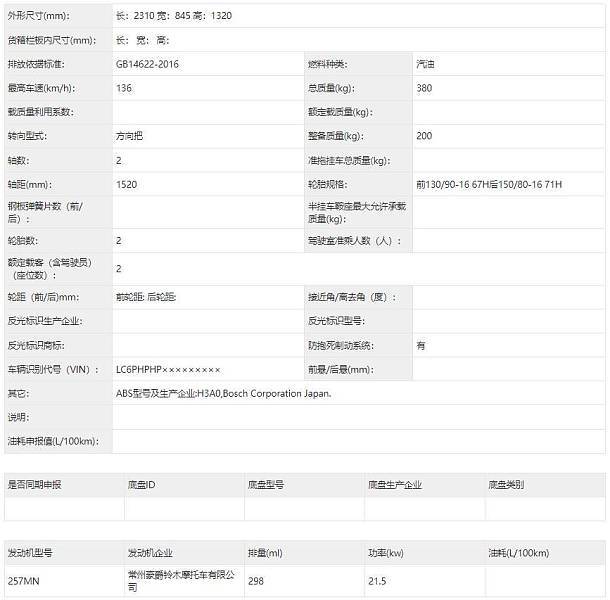 奔达燎700上线工信部！另有无极525R、东风CLX250等