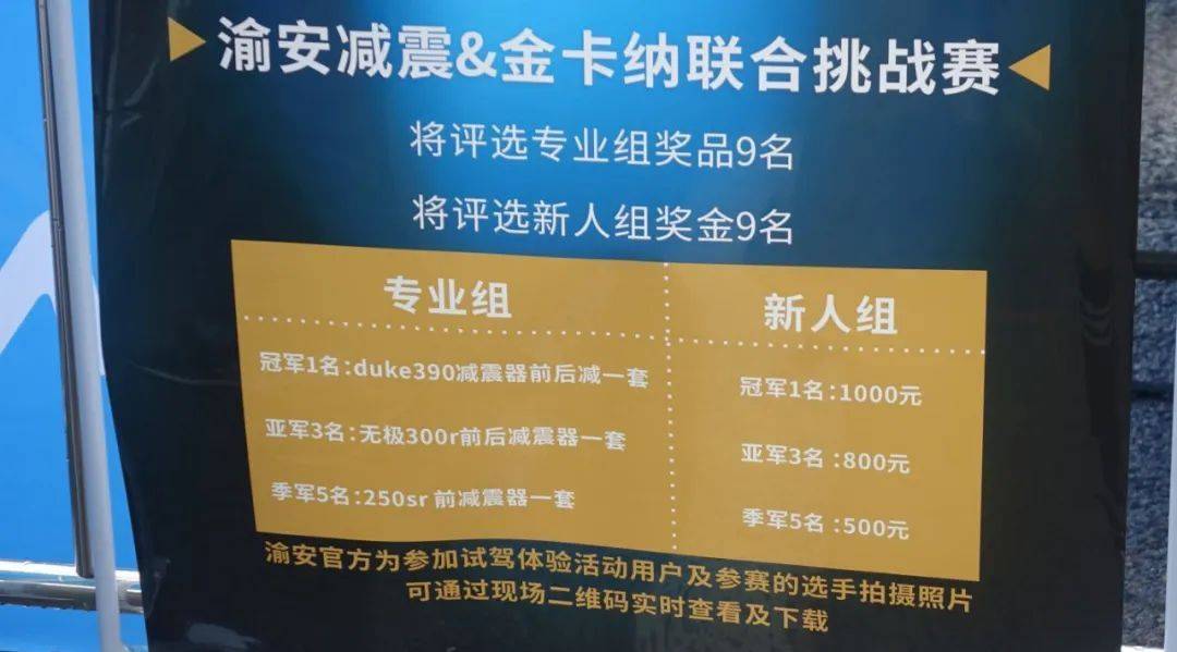 改装的目的就是车辆更强的机能,渝安为你在强者之路上助力前行