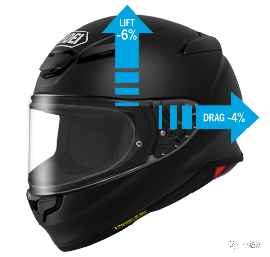 Shoei 产物系列中最轻的全罩式头盔:Shoei RF-1400