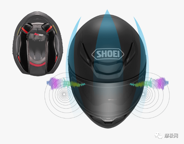 Shoei 产物系列中最轻的全罩式头盔:Shoei RF-1400