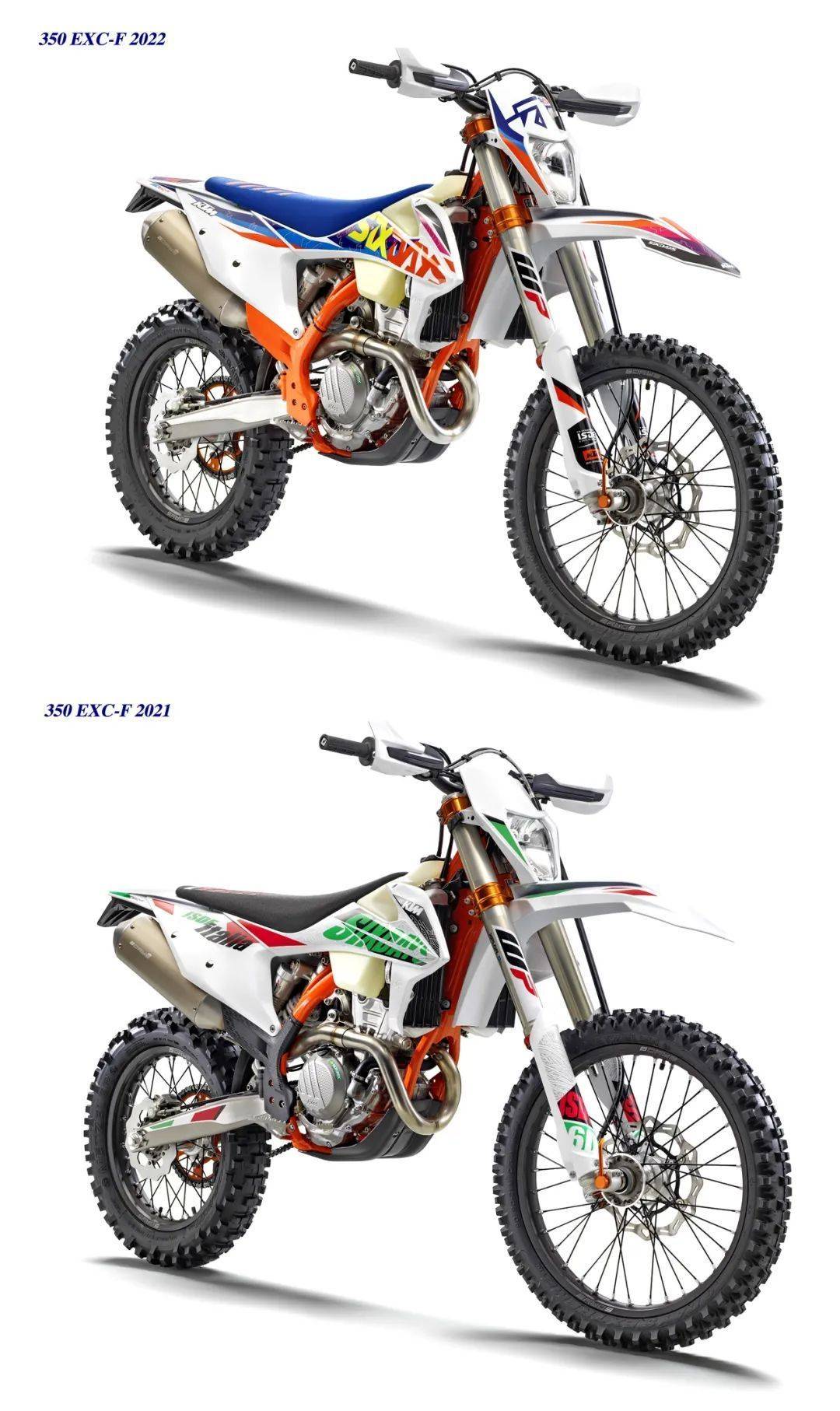 相对天、单缸车才是 KTM 最有合作力的(上)