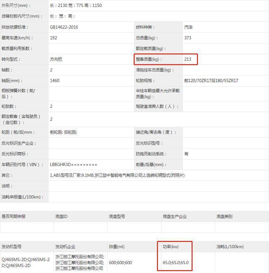 多生孩子好打架？钱江五款车型齐登场，多款动力进级！