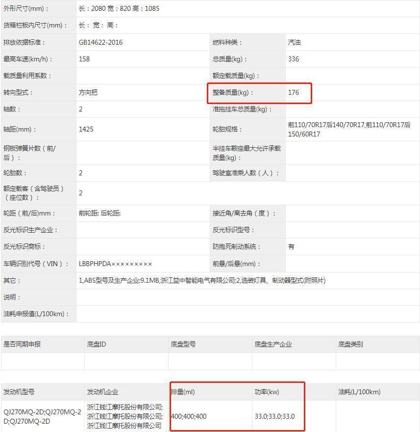 多生孩子好打架？钱江五款车型齐登场，多款动力进级！