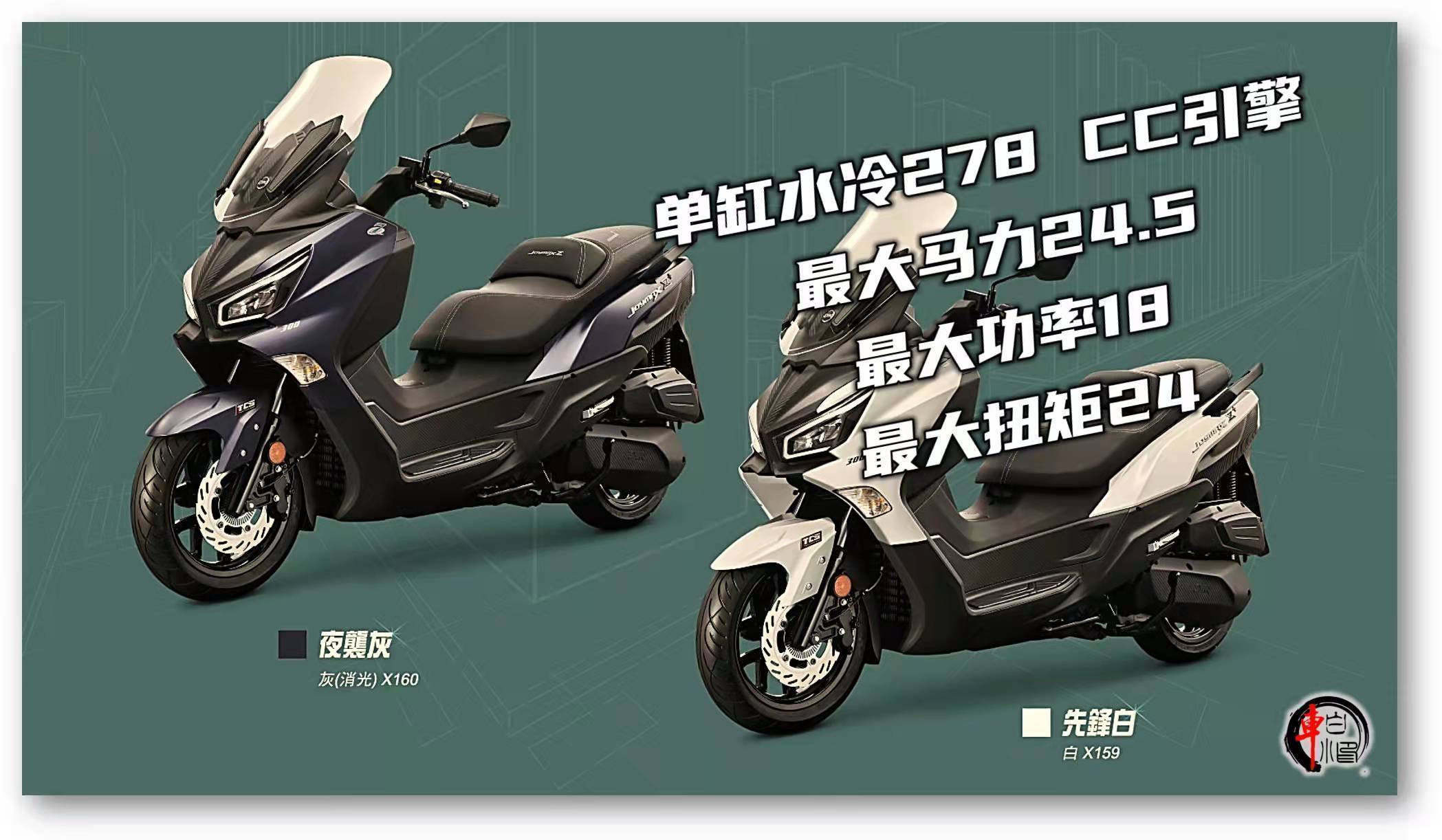 踏板不知怎么选，国产三阳“九妹”的挑选Joymax z300