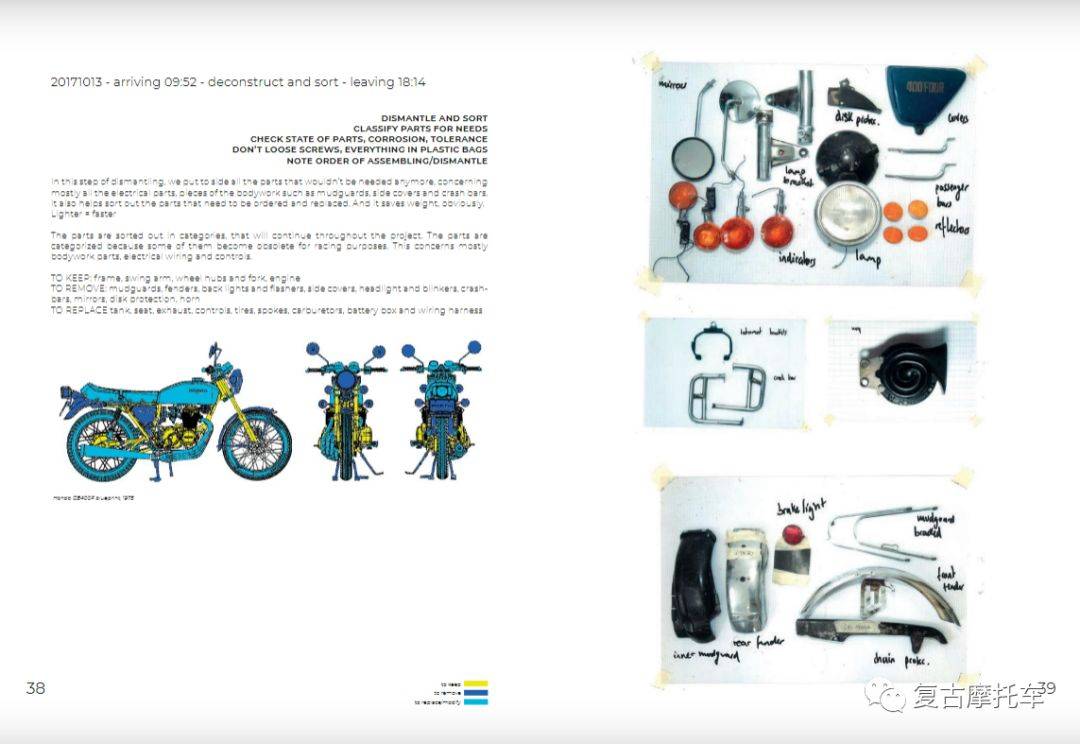 学院派改车：Honda CB400 | 每日一车