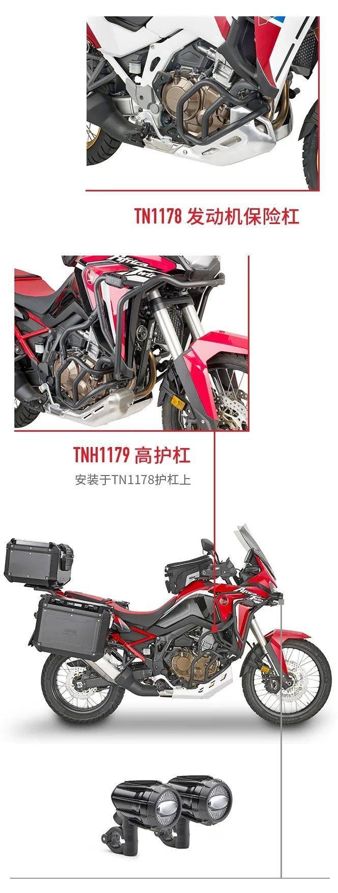 GIVI定制系列特别介绍——HONDA CRF1100L