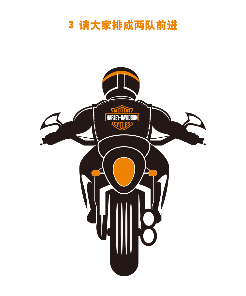 国际摩托车手势动态图解--哈雷摩托车专用手势