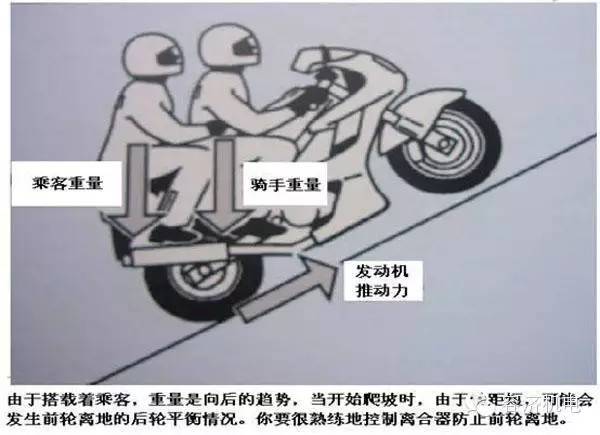 大天恒通机车知识库：用摩托车平安拖人载物，你会吗？