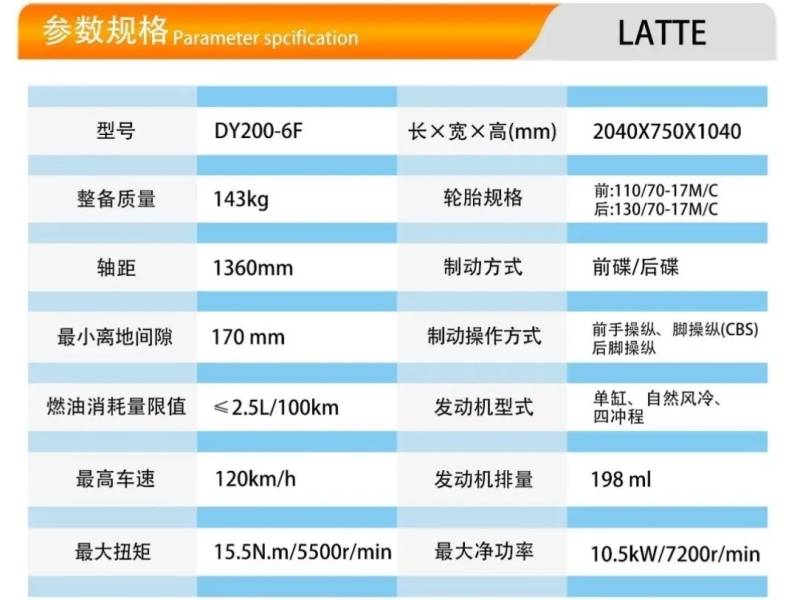 售价8980元，大运新车上市：200复古街车，续航600km