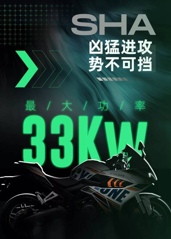 赛科龙RC401跑车它来了，等待的人在哪里？