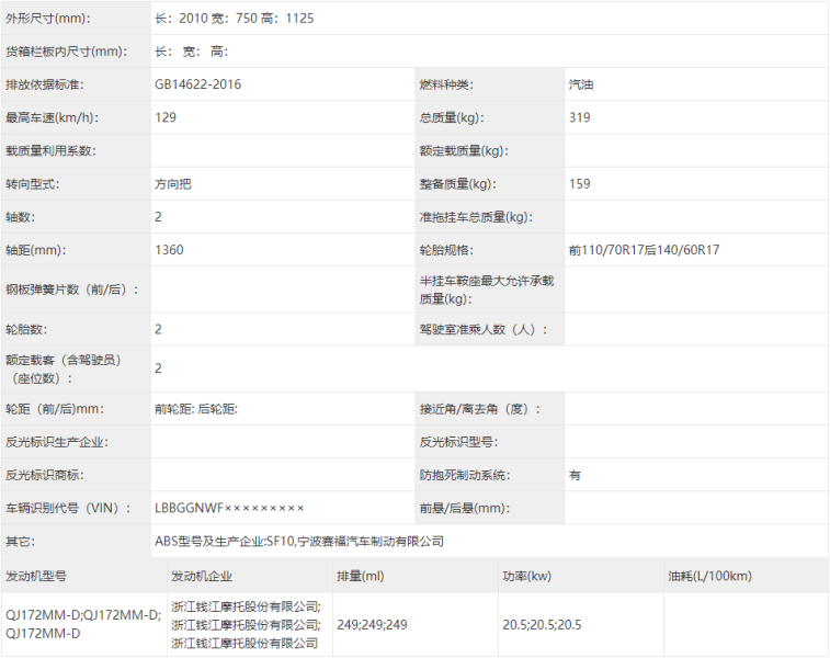 17999元!QJMOTOR赛250双摇臂版新品上市,硬刚春风250SR?