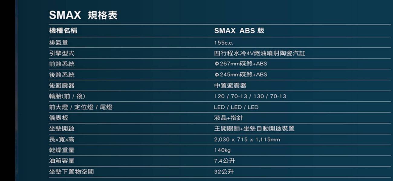 听说雅马哈SMAX准备国产，你准备好了吗