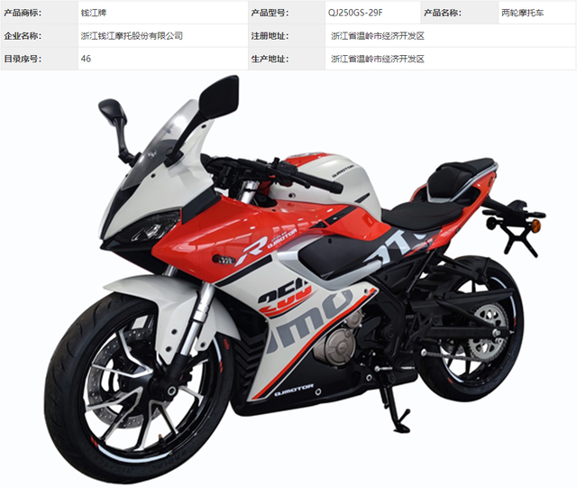 17999元!QJMOTOR赛250双摇臂版新品上市!颜值在线,这款值得你拥有!