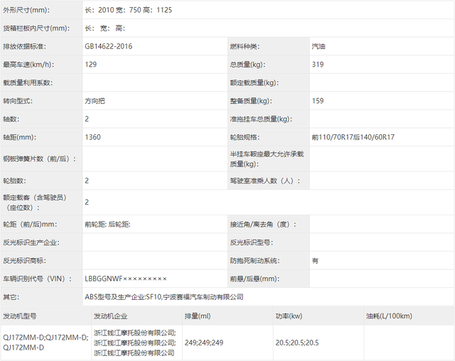 17999元!QJMOTOR赛250双摇臂版新品上市!颜值在线,这款值得你拥有!