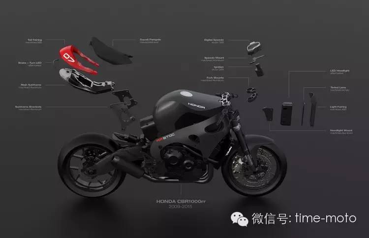 街跑合一。Huge Moto 打造超有型 café fighter 改裝套件