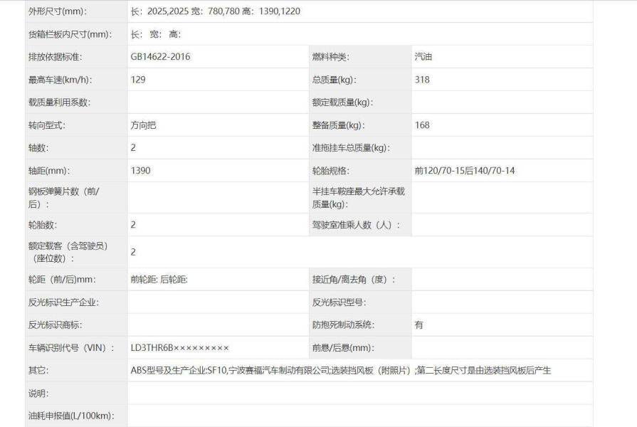 升仕350踏板现身工信部，外观不再“突兀”动力来到36.7匹