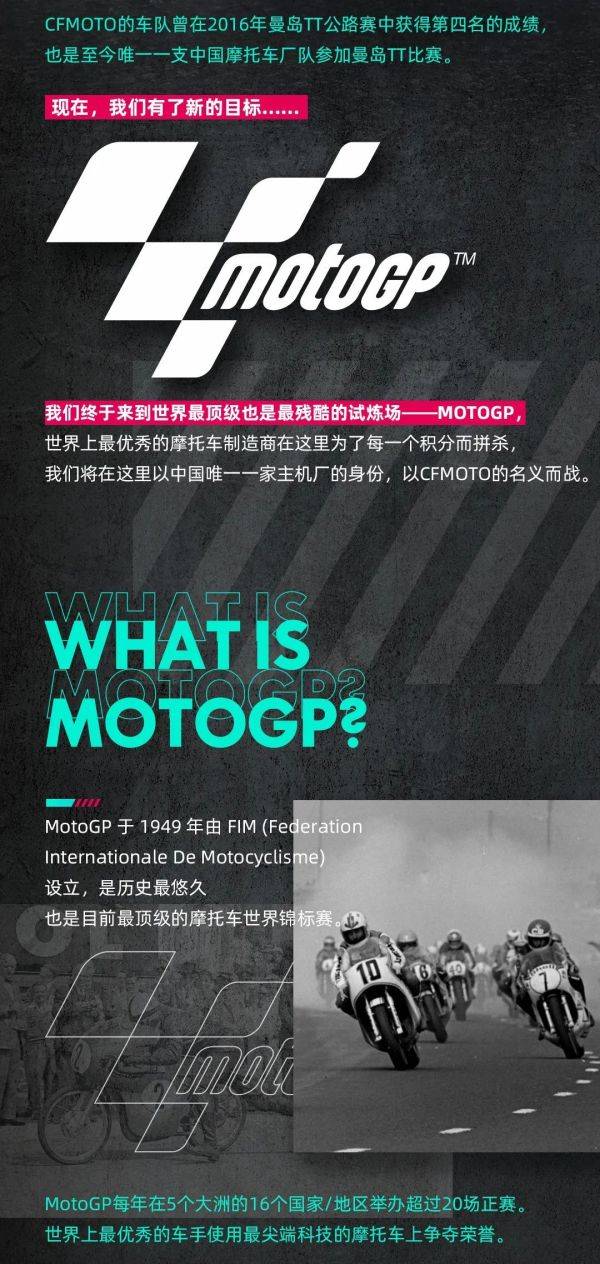 CFMOTO进军MOTOGP，以中国车队名义而战！