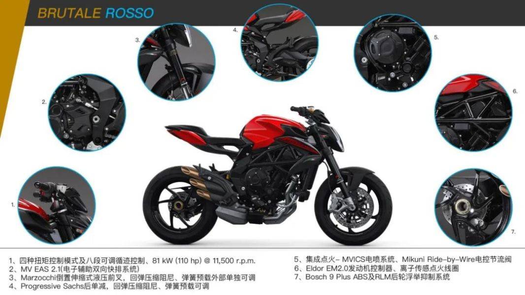 2022最新MV Agusta 在售车型价格配置大全一览