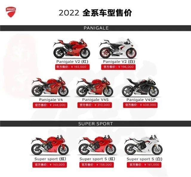 杜卡迪2022全系车型售价公布！平均涨幅达3.5%