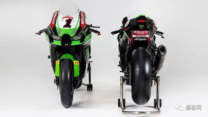 WSBK2021参赛车队阵容一览