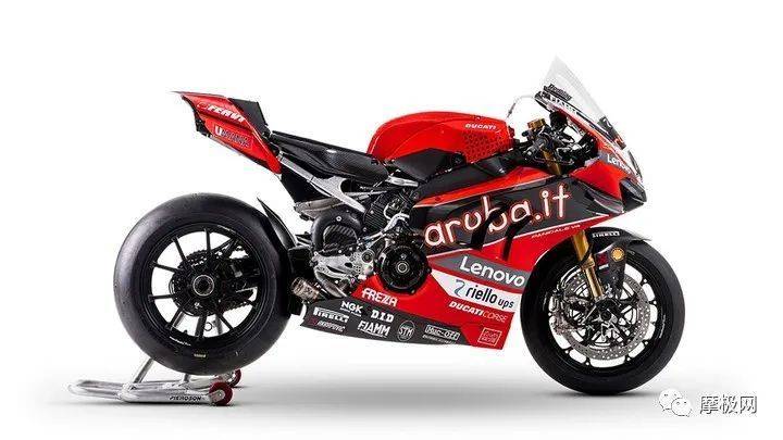 WSBK2021参赛车队阵容一览