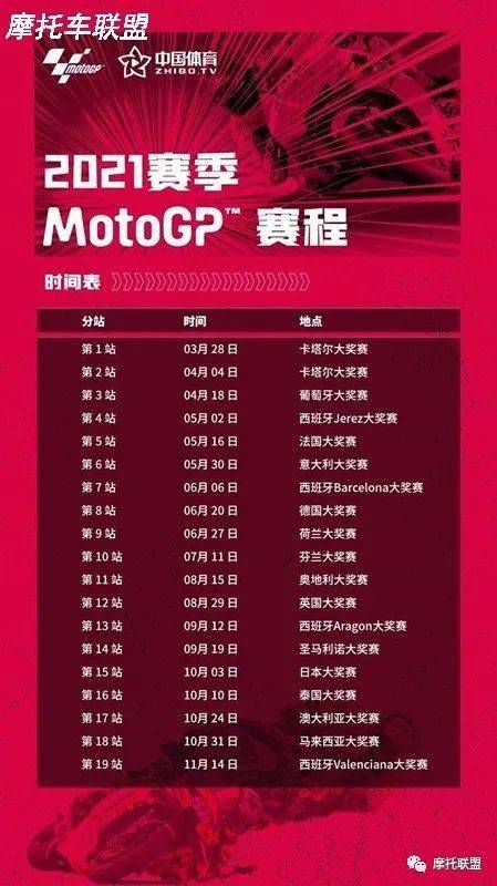 时隔13年,摩托车顶级赛事MotoGP 国内直播重启