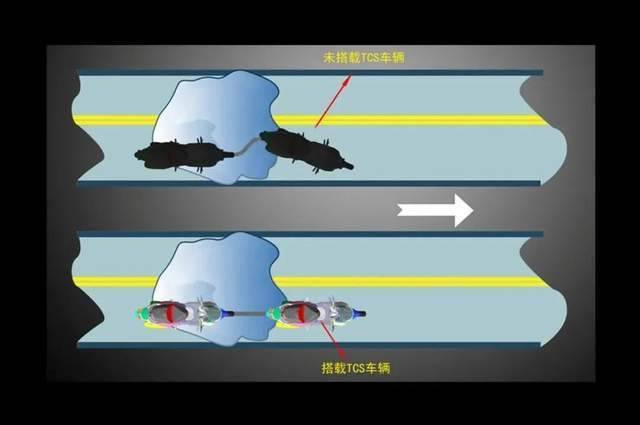 CT300的直接竞争对手来了？动力更强，配置更好，价格更低