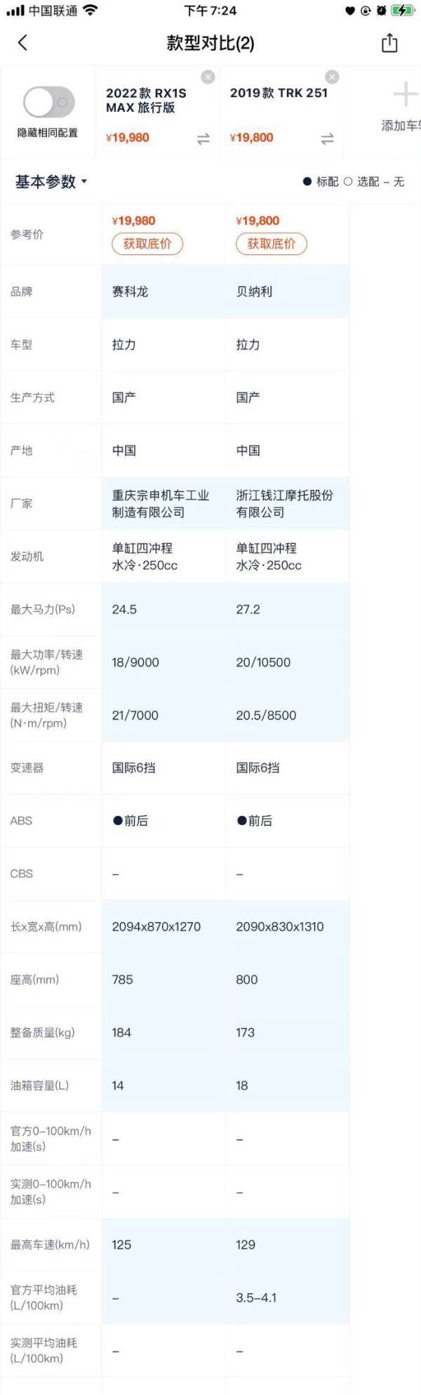 国产拉力，两款小鸟一分钟速评