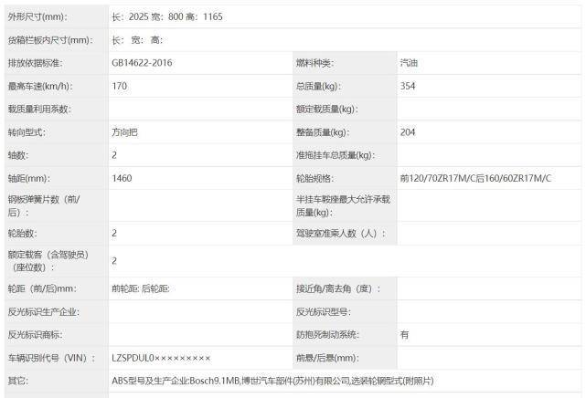 马力提升至60匹！赛科龙RE5即将量产 这个颜值爱了