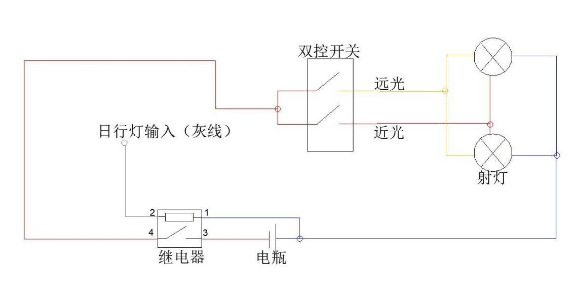 Gz-150加装射灯