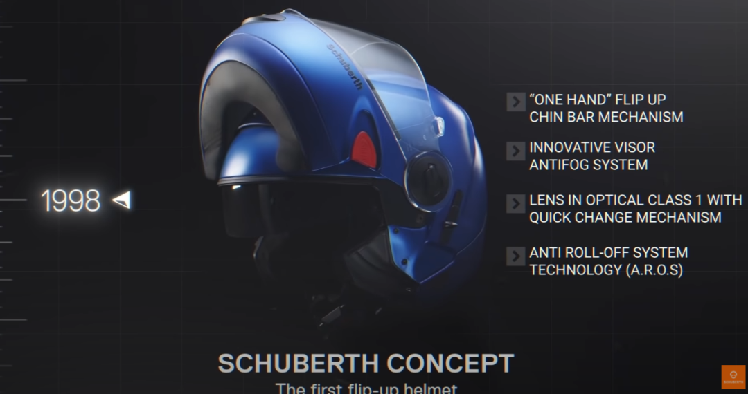 揭面盔的天花板——舒伯特全新款揭面盔C5