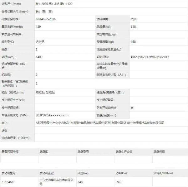 多款国产新车亮相工信部，赛科龙re3、豪爵DR300改款亮相