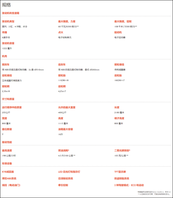 国内售价或将在6W多？高金GK1200欧洲版实车路试