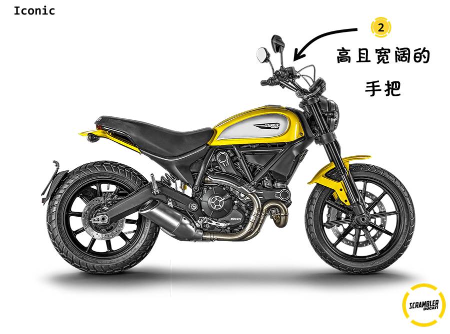 全新的杜卡迪Scrambler