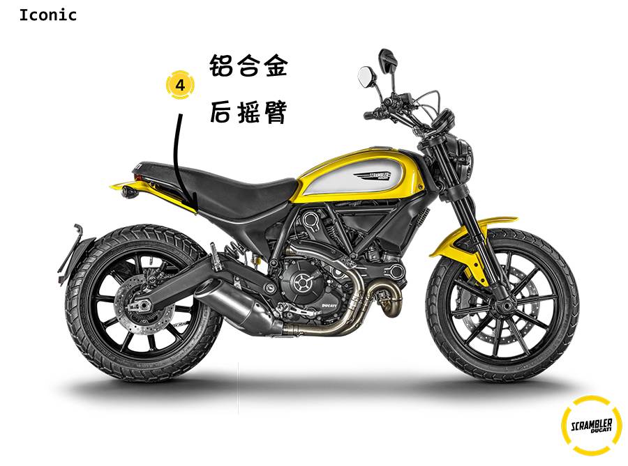 全新的杜卡迪Scrambler