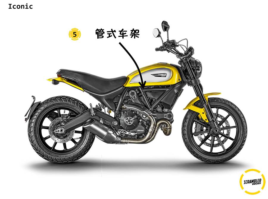 全新的杜卡迪Scrambler