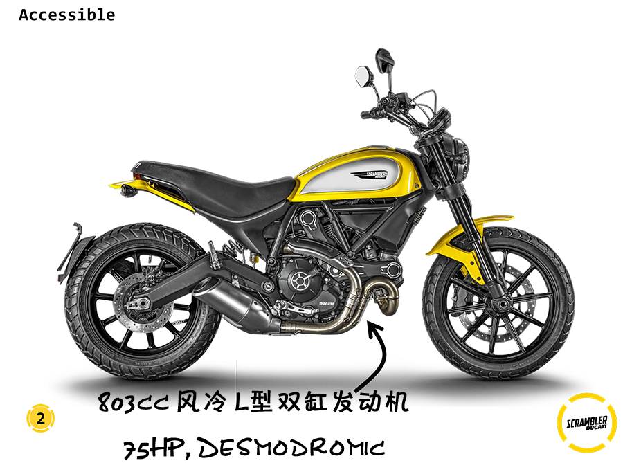 全新的杜卡迪Scrambler