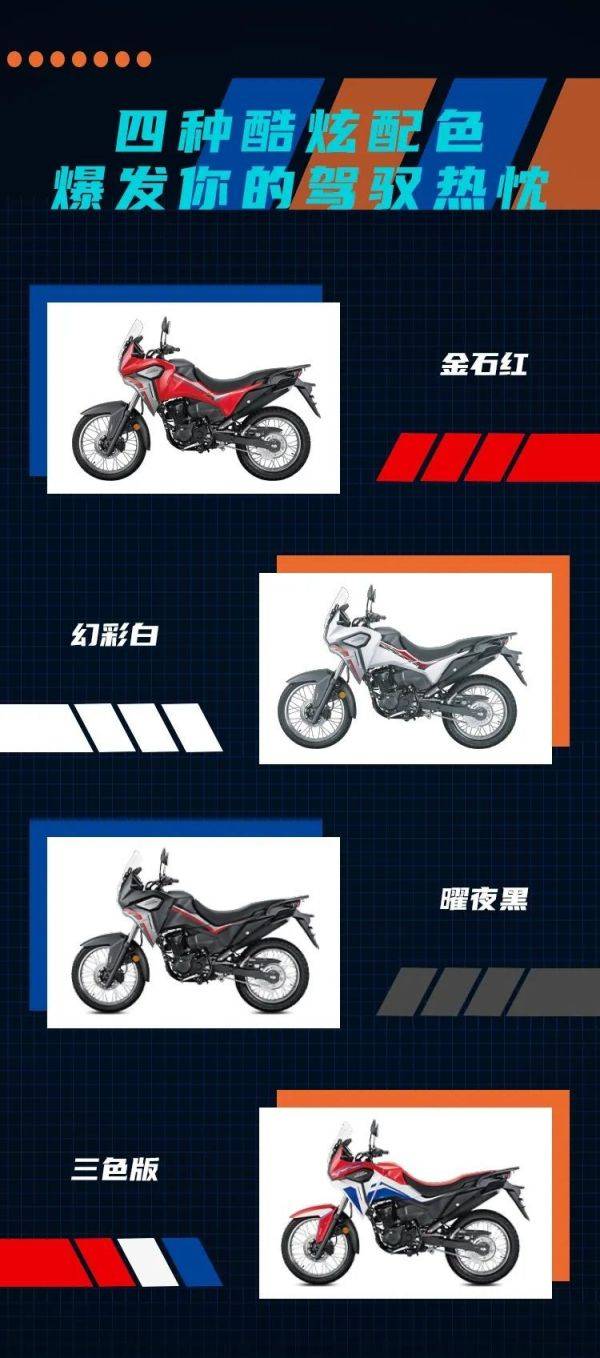 17389元起！本田国产“小非双”CRF190L 正式开售