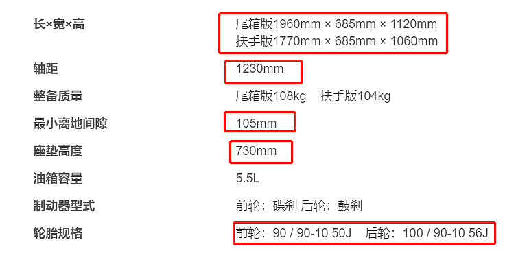 小身躯大设计，豪爵UCR100静态评析