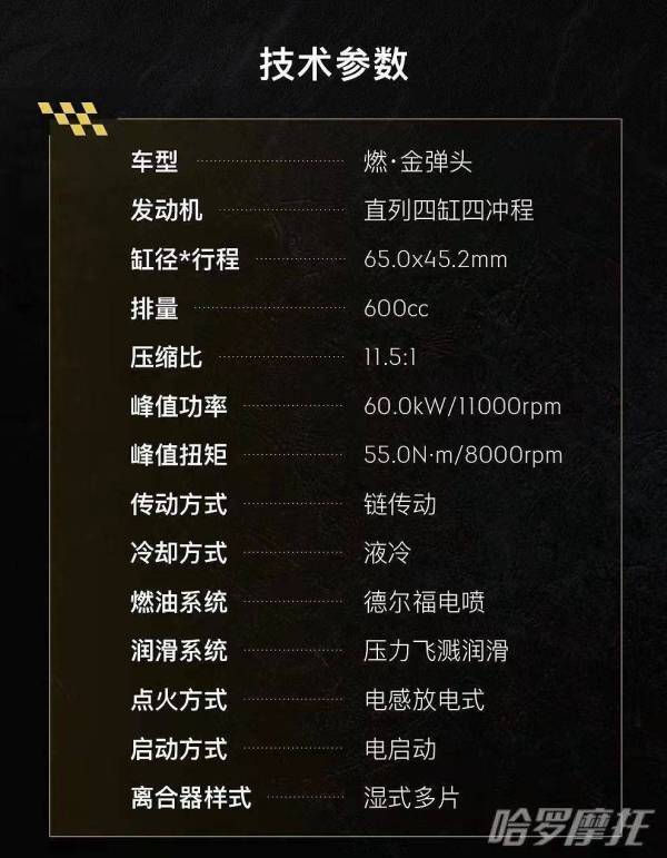 1000元皮肤加成的黄龙600你会买单吗