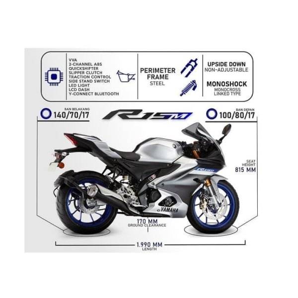 雅马哈全新2022款YZF-R15M 发布