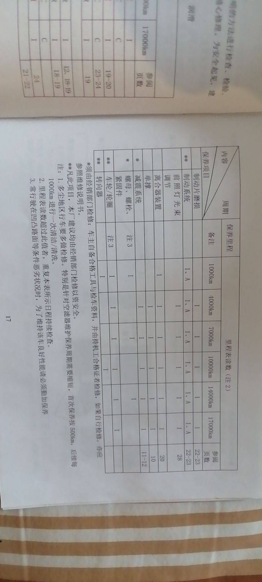 赛600维护及机油选用